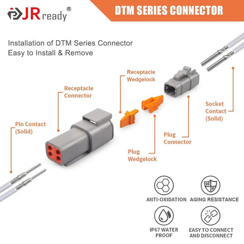 Deutsch DTM Connector Kit With 2 3 4 6 8 12 Pin Options Size 20 To 22AWG Solid Contacts, installation diagram showing components.