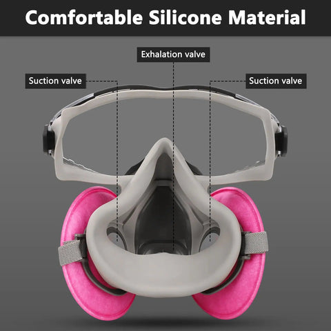 Front view of All-In-One Half Face Respirator with Anti-Fog Goggles for woodworking dust and allergens, showing valves and goggle