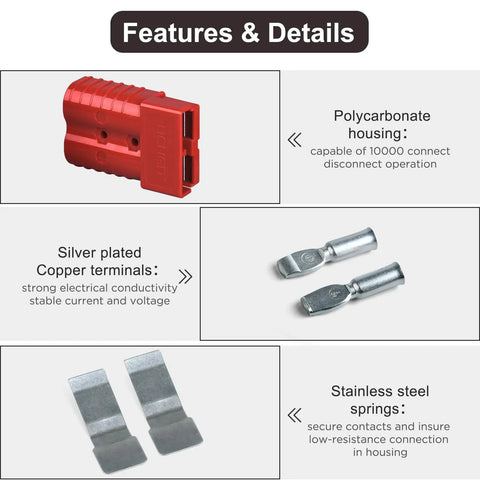 Features and components of 2-4 Gauge Battery Quick Connectors 175A Powerpole Kit For 12V-36V Winches ATVs