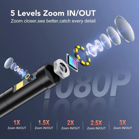 Dual Lens 5 Inch IPS Endoscope Camera With Lights Split Screen Borescope 1080P For Automotive And Home Use, zoom lens diagram