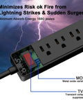 Six Outlet Power Strip With Three USB Ports, 6 Ft Cord, 1680J Surge Protector, Widely Spaced Outlets, USB A And USB C Fast Charge, Overload Shield, Great For Desk, Home Office, And Entertainment Setup surge protection diagram with MOV and TVS