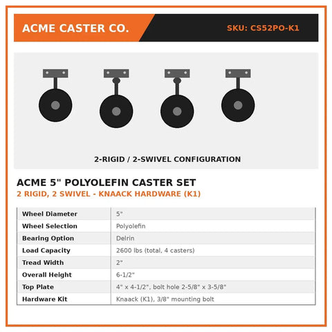 Badass Polyolefin Caster Wheel Kit Replaces Worn Out Parts Dropping Straight Into Your Tool Cart With Zero Hassle Includes Two Rigid And Two Swivel Five Inch X Two Inch Brake Free Ride, 5-inch polyolefin wheels.
