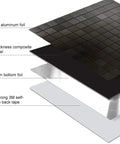 Diagram of DIY Self Adhesive Peel And Stick Backsplash Tiles in brushed aluminum finish for kitchen walls, showing layers 1-4.