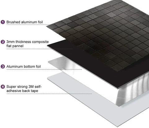 Diagram of DIY Self Adhesive Peel And Stick Backsplash Tiles in brushed aluminum finish for kitchen walls, showing layers 1-4.