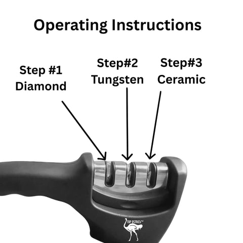 Three Stage Kitchen Knife Sharpener For Steel And Ceramic Blades With Manual Whetstone And Polishing System Beginner Friendly Ergonomic Non Slip Base Get A Killer Razor Edge In Seconds showing operating instructions for diamond, tungsten, and ceramic sharpening slots