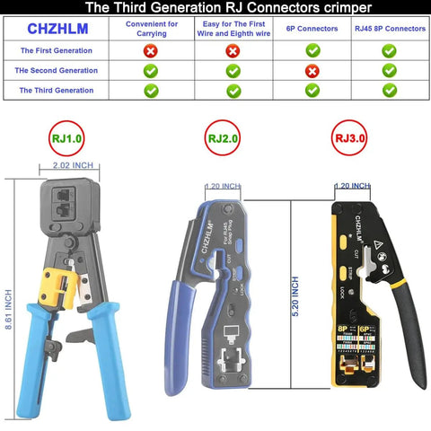 All In One Pass Through RJ45 Crimp Tool Kit With Wire Stripper And Cutter Heavy Duty Crimper comparison of three models
