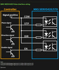Wiring diagram for Closed Loop Servo Driver For Stepper Motors With RS485 And 256 Microsteps FOC Pro Grade No Step Loss Controller.
