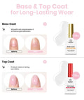 Instructions for using Nude Builder Gel Set With Base Coat And Top Coat HEMA Free, before and after nail enhancement images.