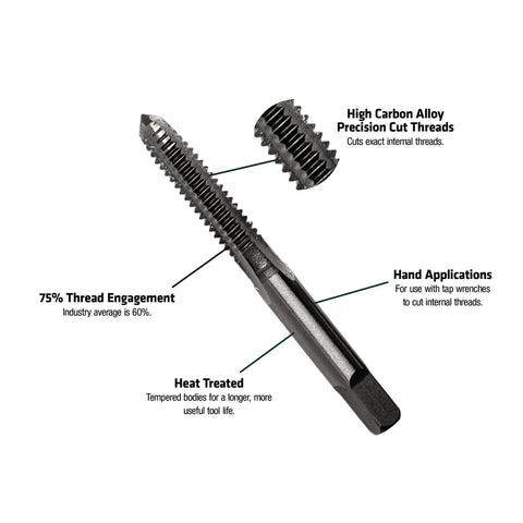 One Quarter By Twenty NC Heavy Duty Pro Grade High Carbon Steel Tap And Drill Set With Precision Cut Threads For Accurate Threading Includes The Correct Drill Bit In One Handy Pack