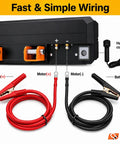 Portable 4500lb 12V DC Electric Winch With Synthetic Rope And Hawse Fairlead, Steel Mounting Plate, Infrared Remote Control, Toolbox Included For ATV UTV Applications, Ready To Pull You Outta Any Jam. Wiring kit with handheld controller and battery cables