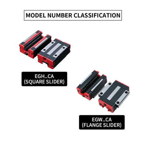Get This High Precision Linear Guide Rail Kit For Your CNC Machine Or 3D Printer With Egh15ca Egw15cc Carriage Slider Block That Delivers Smooth Zero Stick Slip Motion And Rock Solid Stability For Awesome Build Quality. EGH..CA and EGW..CA slider blocks shown