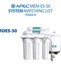 50 GPD Membrane Replacement Filter For Reverse Osmosis System With High Contaminant Rejection Fast Response Wide Operating Range Durable RO Element For Clean Water At Home installed in a water filtration unit.