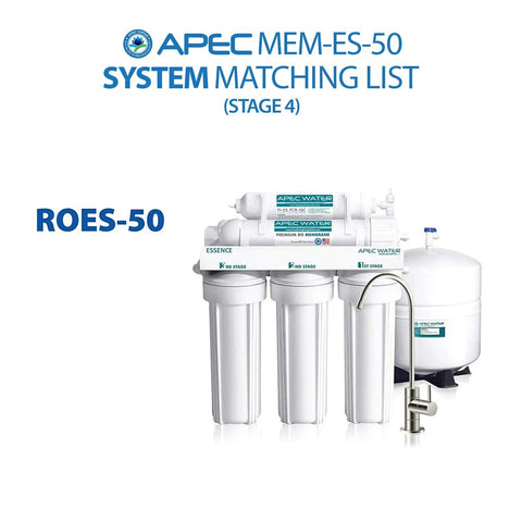 50 GPD Membrane Replacement Filter For Reverse Osmosis System With High Contaminant Rejection Fast Response Wide Operating Range Durable RO Element For Clean Water At Home installed in a water filtration unit.