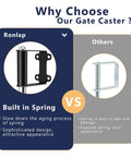 Comparison of spring loaded gate caster wheels for wooden and metal gates, highlighting built-in spring benefits over exposed spring design.