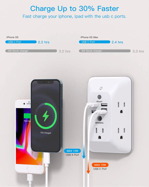 10 In 1 Outlet Extender With Night Light And USB Charger Surge Protector 4 USB Ports Plus 1 USB C 5 Wide Spaced Outlets