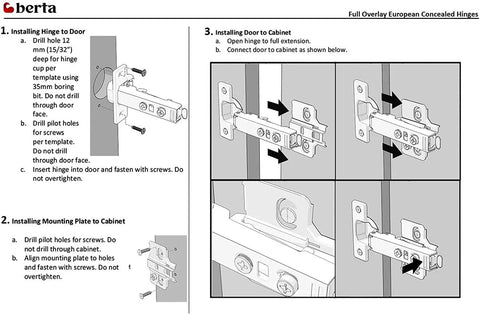 Diagram showing installation steps for Full Overlay Frameless Soft Close Cabinet Hinges For Kitchen Doors 110 Degree Clip On Concealed European Hinges