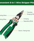 Heavy-Duty 8-in-1 Wire Stripper Pliers By Carbon Steel Electrician Cutting And Crimping Tool With Electrical Testing Function, showing various functions.