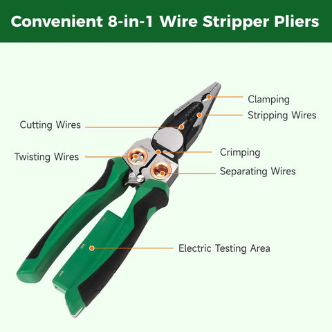 Heavy-Duty 8-in-1 Wire Stripper Pliers By Carbon Steel Electrician Cutting And Crimping Tool With Electrical Testing Function, showing various functions.
