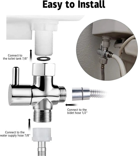 Diagram showing Brass Bidet T Adapter With Shut Off Valve, 3 Way Tee Connector For Toilet Bidet Attachment, easy install