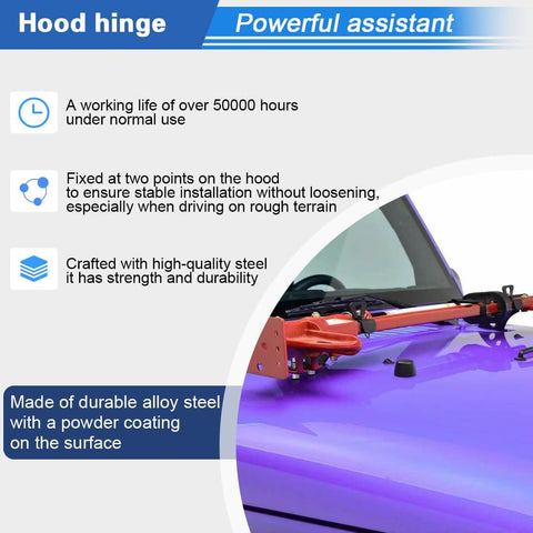 Heavy Duty Hi Lift Jack Mount for Jeep Wrangler Hood and Door Hinges Keeps Your Jack Off The Seats and Out Of The Cabin Fits 2007 to 2022 Wrangler JK JKU JL JLU Easy Front Or Rear Mount Steel Construction With Anti Corrosion Finish installed on hood