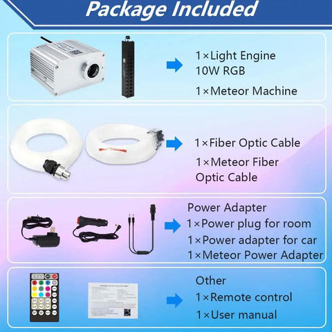 Bluetooth LED Fiber Optic Star Ceiling Light Kit With App Control And Remote Twinkle RGBW Meteor Starlight Headliner packaging