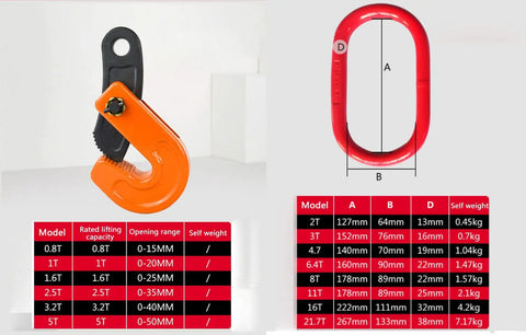 Horizontal Plate Lifting Clamp 0.8 Ton Built Tough With High Strength Manganese Steel Chain, shown with specifications.