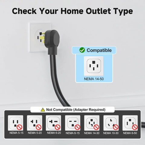 Tesla Level 2 EV Charger 32Amp 240V 7.68kW NACS showing compatible NEMA 14-50 plug illustration
