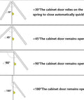 Diagram showing various angles of self closing brushed brass flush mount cabinet hinges for kitchen bathroom and cupboard 60 piece set 30 pairs durable no fuss soft close hardware for smooth quiet cabinet opening and closing.