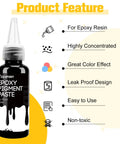 Front view of Teexpert epoxy pigment paste bottle, jet black, 50ml, with dropper cap.