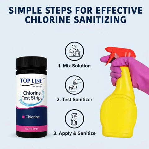 Food Service Chlorine Test Strips 0-500 Ppm Value Pack for Bleach Sanitizer Testing, bottle and spray sanitizer steps graphic