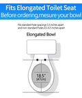 Diagram showing fit for Elongated Toilet Seat Slow Close White Built To Last Heavy Duty With Non Slip Bumpers Easy To Install And Clean PP Material