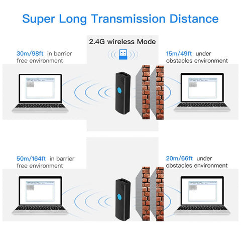 Versatile Wireless Barcode Scanner With USB And Bluetooth Modes For 1D And 2D Barcodes Works With Tablet Phone PC And Laptop
