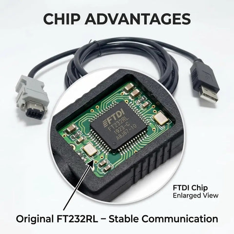 USB To SM 6P Encoder Cable with Original FT232RL Chip for Delta ASDA B2 And A2 Servo Drives