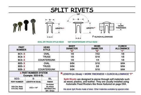 Top Shelf Split Rivets 1/8 Inch Diameter X 3/4 Inch Length With A Slick Brass Finish Built From Tough Steel Easy To Set Using Just A Hammer For Leather Goods Wood Boards And Fabric Rolls In A Sweet 1000 Piece Bulk Pack