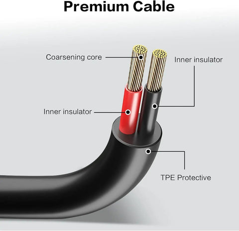 3 Prong 110V to 240V AC Power Cord Charging Cable for LOLARAN N71 Money Counter Machine core and insulator diagram