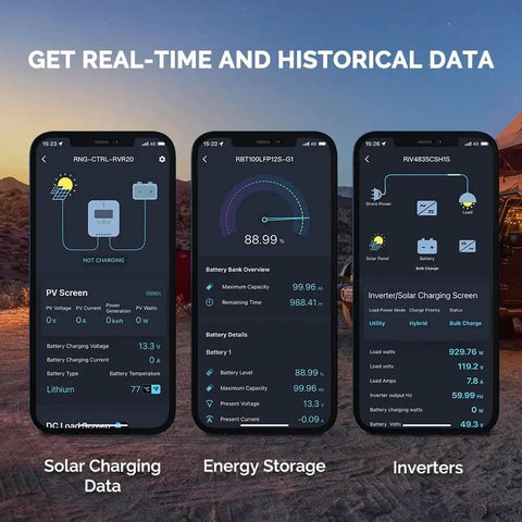 App interface showing solar charging data on BT 2 Smart Solar Monitor With Wireless App Control For MPPT Controllers Lithium Batteries And Inverters 82 Feet Range Waterproof Dope Real Time Solar Output Battery Status And System Alerts Easy Setup Hands Free Monitoring