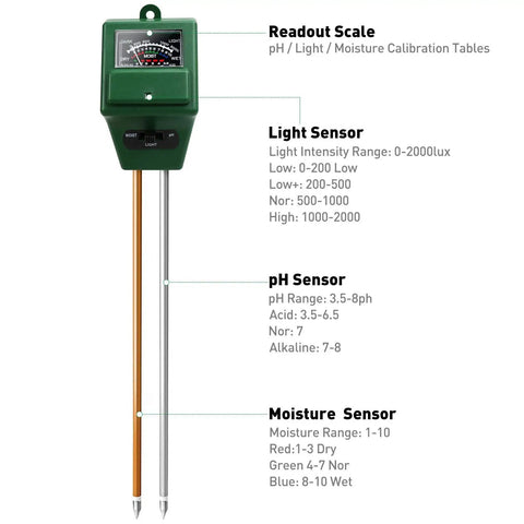 3 In 1 Soil Moisture PH And Light Meter For Indoor And Outdoor Plants Garden Lawn Farm Use Must Have Hygrometer Sensor For Plant Health Watering Schedule And Precise Soil Testing, green handheld probe