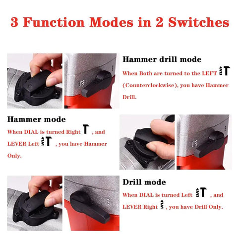 Close-up of Beast Mode Heavy Duty 1 Inch SDS Plus Rotary Hammer Drill Kit switches showing 3 function modes for concrete.