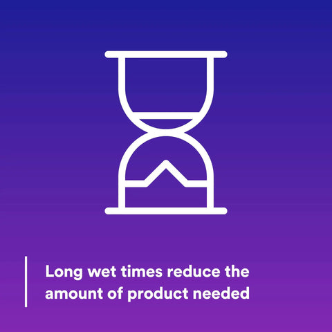 Perfect It EX Machine Polish For Auto Finishes, 1 Quart, hourglass icon with long wet time message