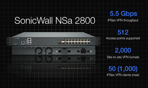 Straight Up Heavy Lifter Eight Gbps Next Gen Firewall Appliance Hardware Unit, rack-mountable with 16 ports and IPsec VPN capabilities.