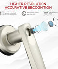 Smart Fingerprint Door Lock With Handle, Biometric Lock For Bedroom, Auto Lock, Slick Silver Finish, Keyless Entry