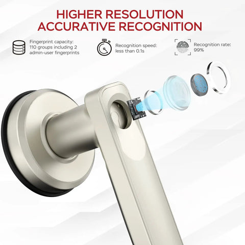 Smart Fingerprint Door Lock With Handle, Biometric Lock For Bedroom, Auto Lock, Slick Silver Finish, Keyless Entry