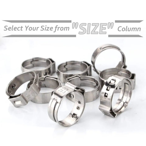 Stainless Steel PEX Cinch Clamp Rings 3/4 Inch Pack Of 50, Pro Grade Heavy Duty Pinch Clamps For PEX Tubing Connections, Rust Resistant