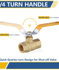 Heavy Duty 3/4 Inch Full Port Brass Ball Valve 600 WOG FNPT FIP Threaded For Air Water Oil Plumbing 5 Pack With Yellow Handle