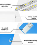 2x2 Led Flat Panel Lights 4 Pack 45W 5800LM Edge Lit 2x2ft Troffer Ceiling Panels Daylight White 5000K 0-10V Dimmable parts diagram