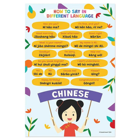 Chinese poster from 10 Language Saying Posters Set For Classroom Learning How To Say In Italian Arabic Korean Hindi Chinese French Spanish Japanese Russian German 12 By 18 Inches Made In USA.