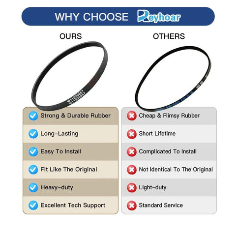 Comparison image showing Built Bad Boy Washer Drive Belt For Top Load Washers Straight Up Rock Solid Swap with advantages over competitors.
