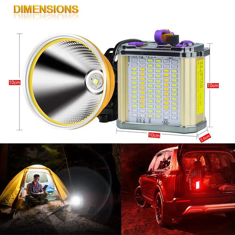 Dimensions of Beast Mode Bright 90000 Lumen Hunting Headlamp With 9 Core Wide Beam, showing headlamp size and camping usage.