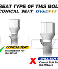 Illustration showing conical seat type of bolt versus incorrect ball seat for secure mounting with aftermarket wheels.