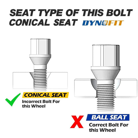 Illustration showing conical seat type of bolt versus incorrect ball seat for secure mounting with aftermarket wheels.